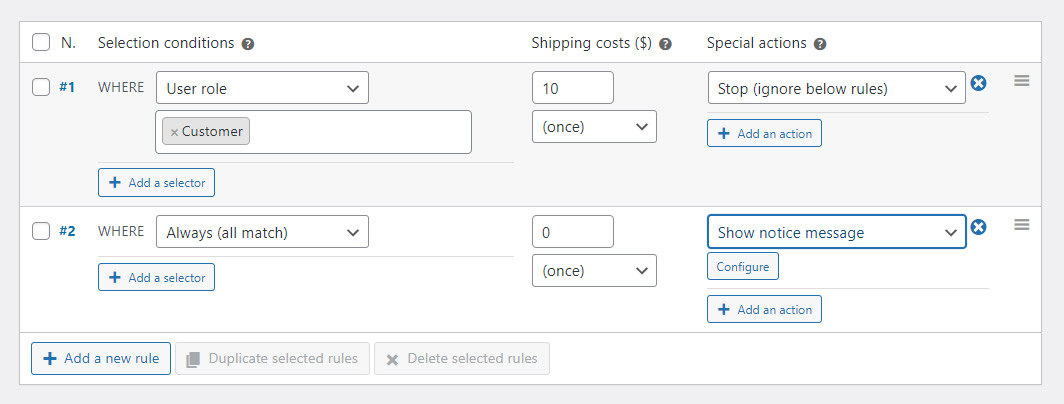 Conditional message by user role