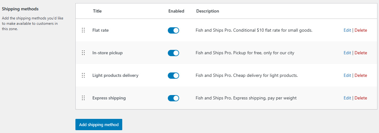 Shipping methods inside a shipping zone